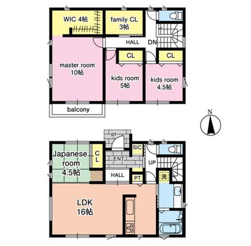 木更津市八幡台５